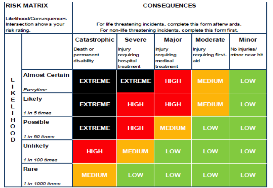 risk matrix.png