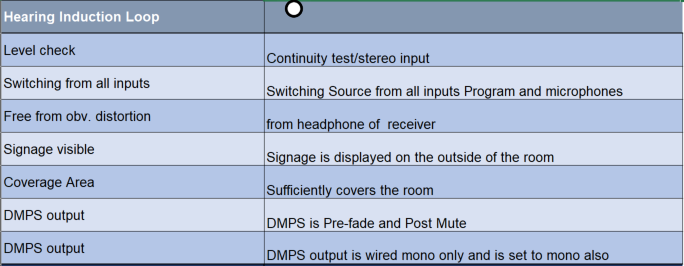 Hearing Induction Config.PNG