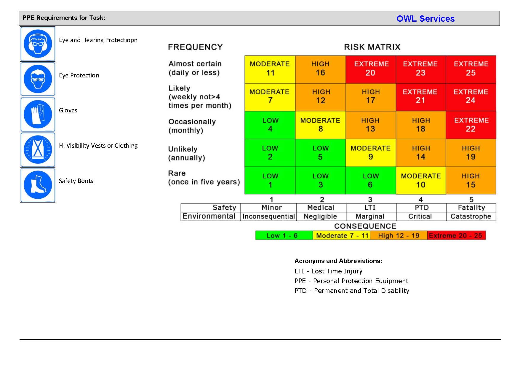 JSEA_risk matrix.jpg