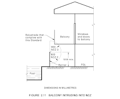 Balcony balustrades.png