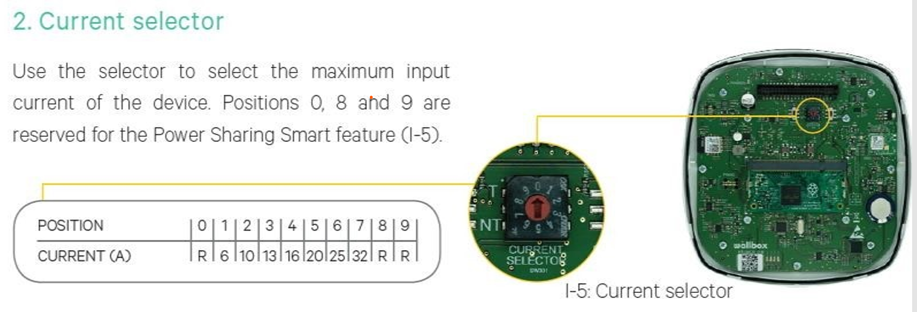 Current selector Wallbox Pulsr plus.png