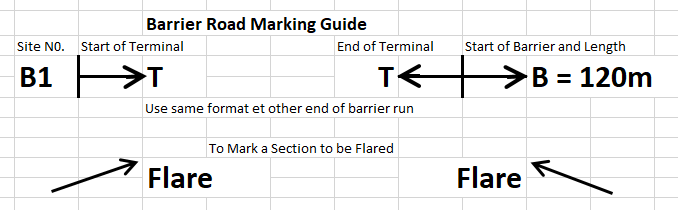 Barrier Road Markings.png