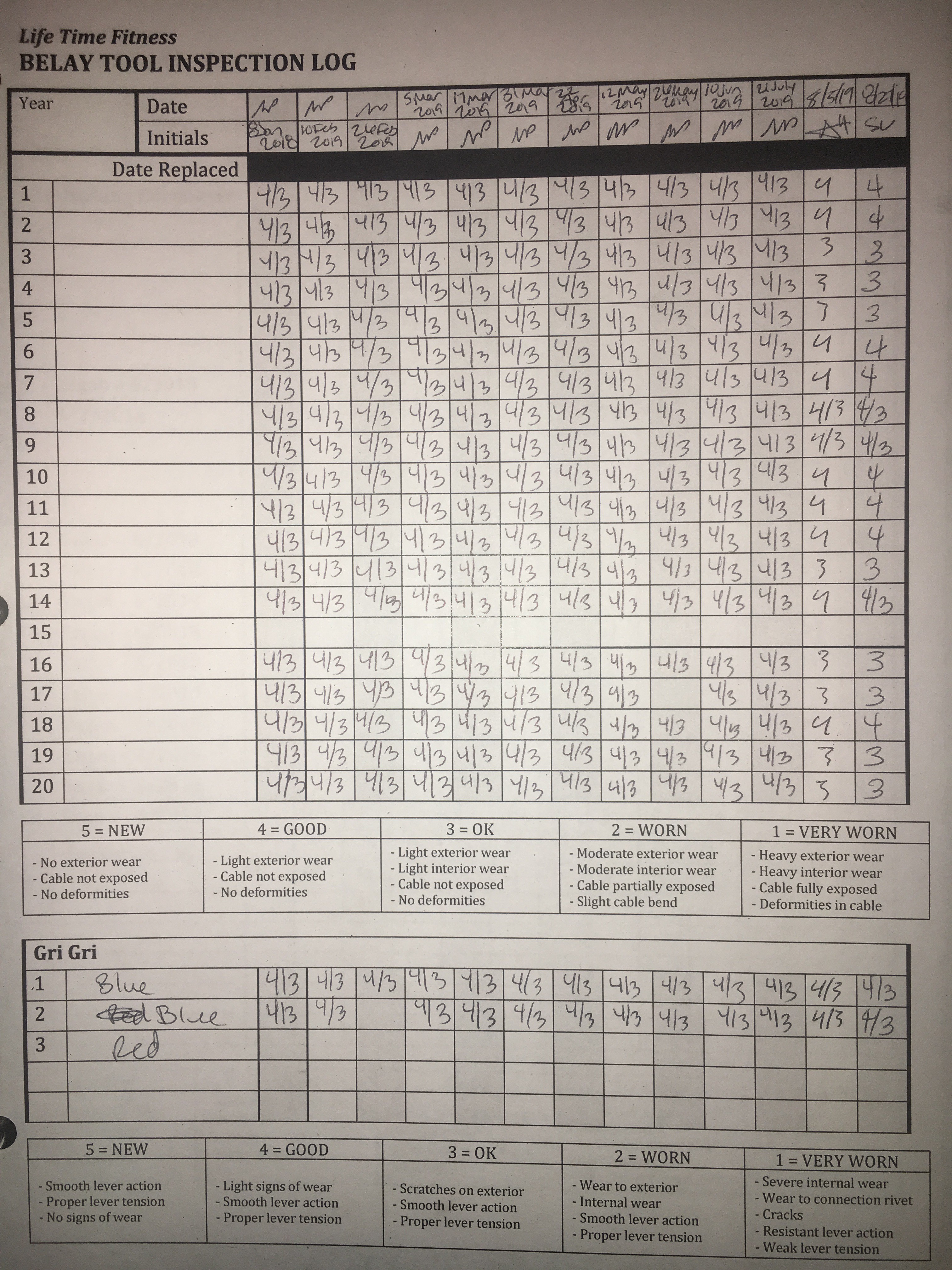 Belay Tool inspection log.jpg