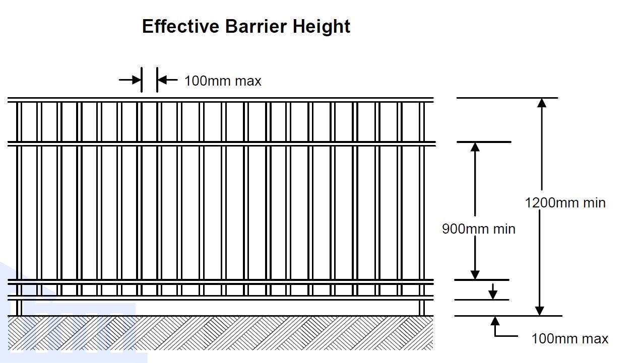 Effective barrier height.jpg