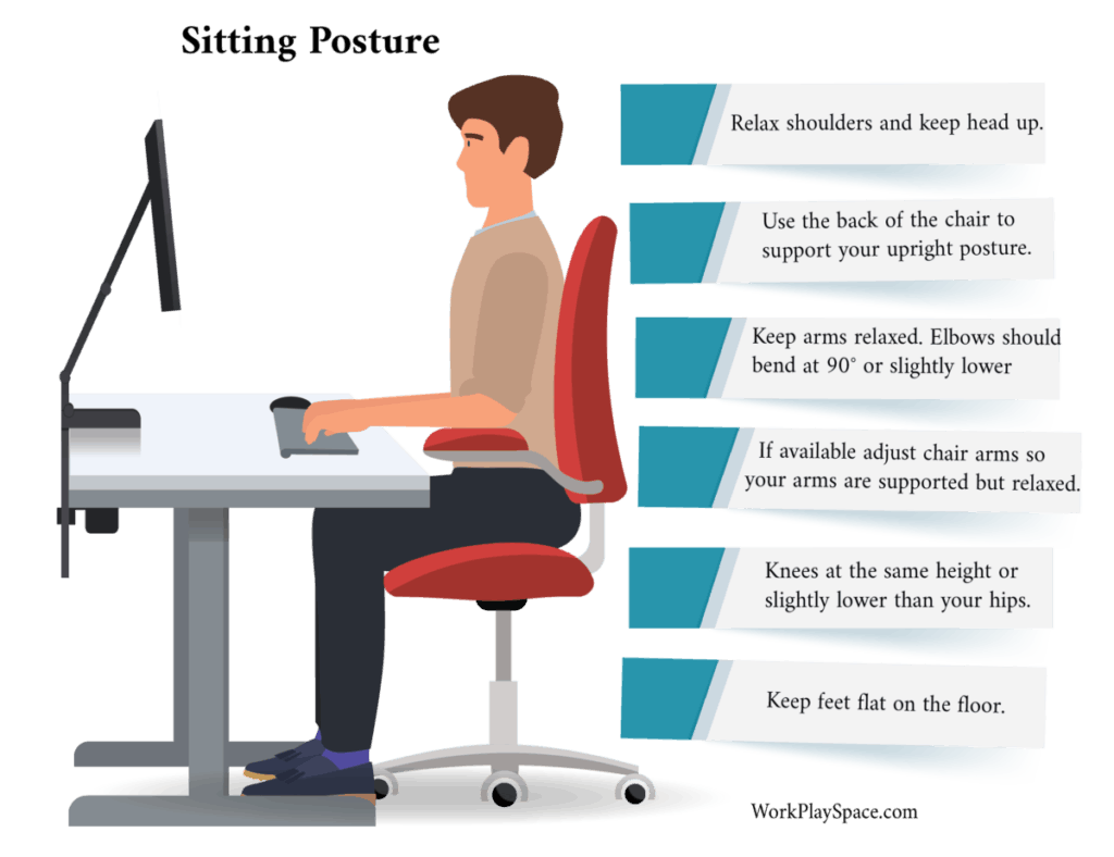 Sitting-Posture-01-1024x788.png