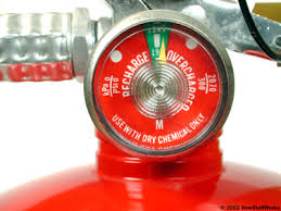 Fire Extingiusher Check List