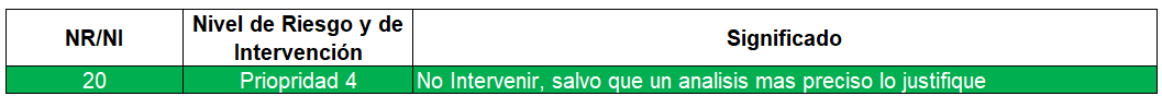 Prioridad 4.png