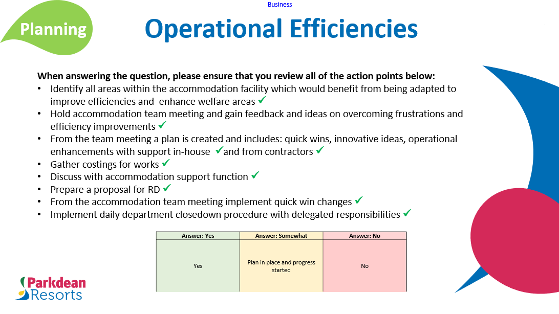 Operational Efficiencies.png