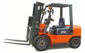 123456789Forklift Inspection