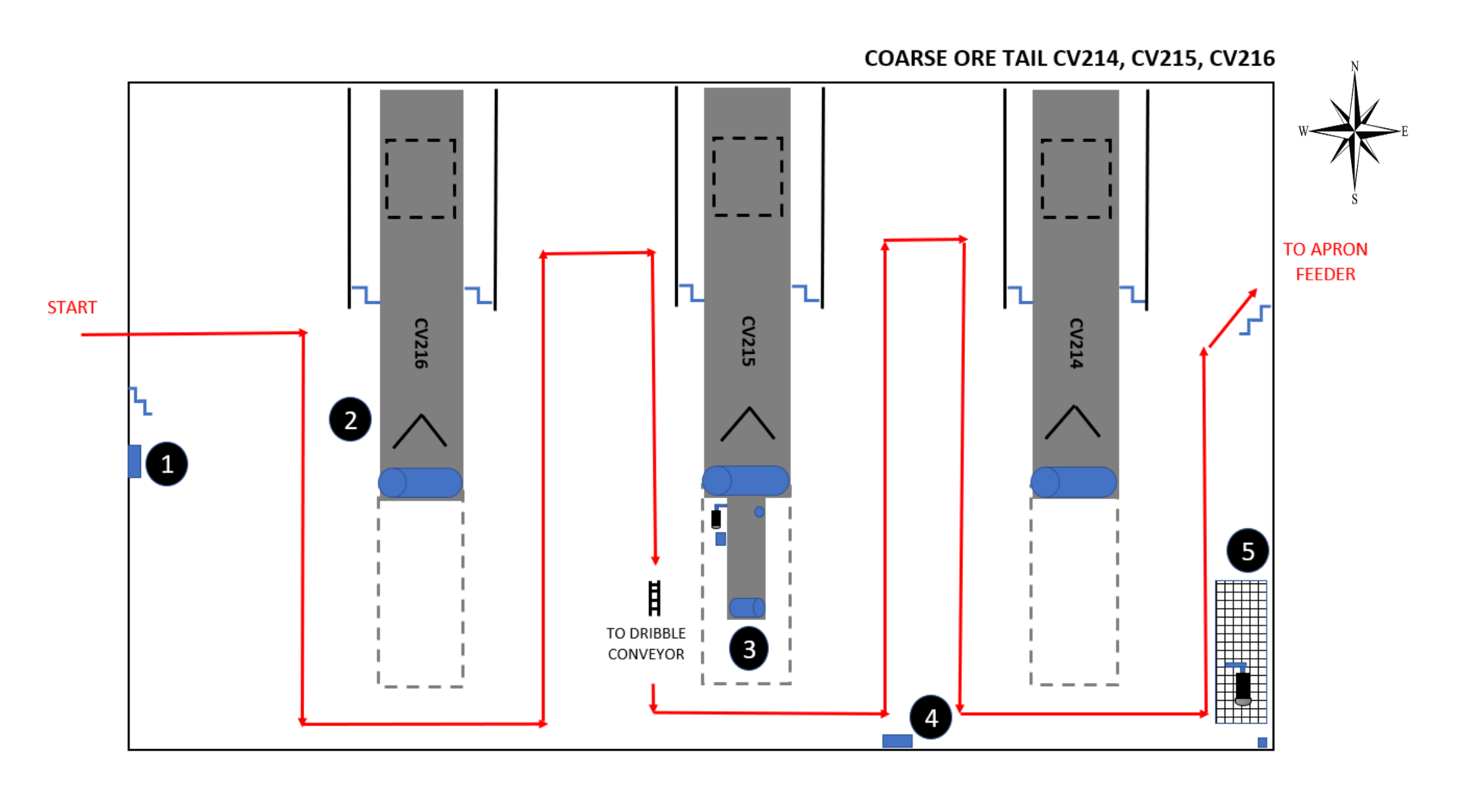 Screen Shot 2022-07-12 at 11.33.11 am.png